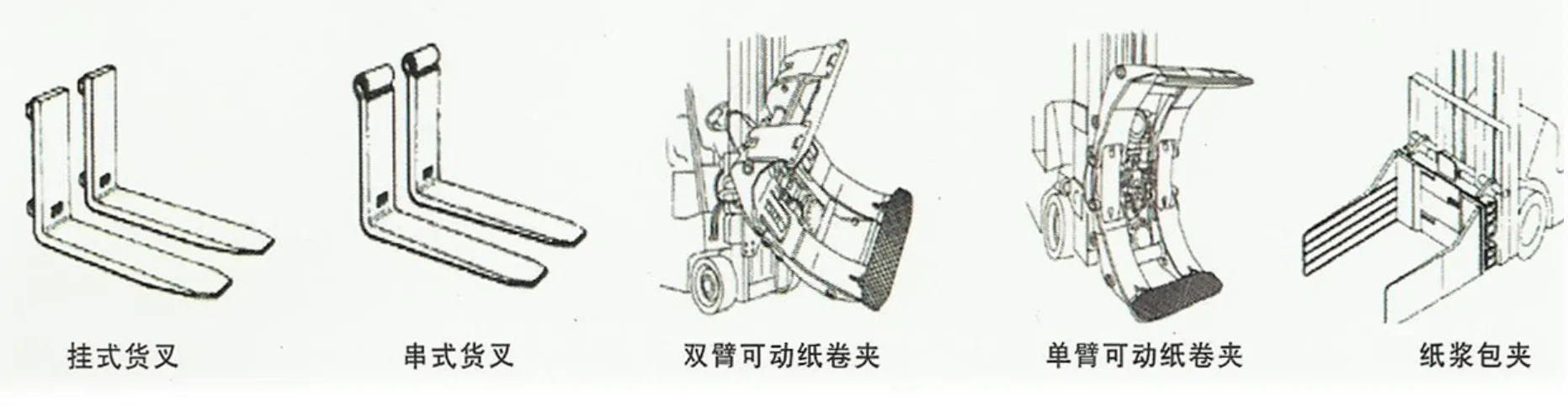 Custom Forklift 12